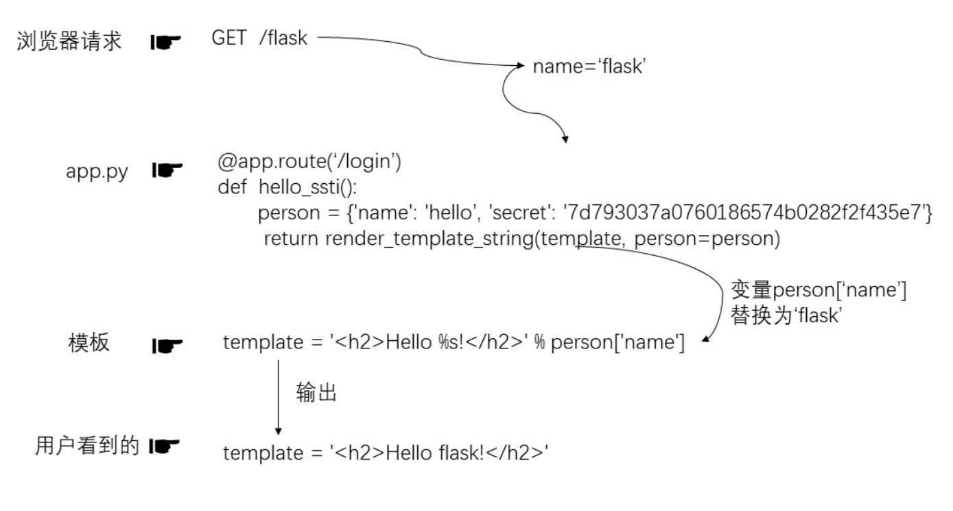image-20211118162448341